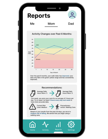 On this page, users can see changes to their data over a period of time such as 6 months. They can also access their personalized suggestions based on their data here.